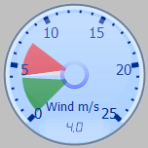 Wind Gauge